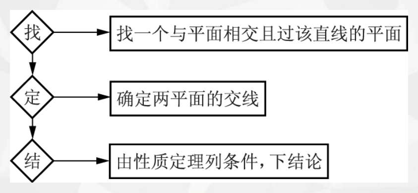 L9-page19_img18.png