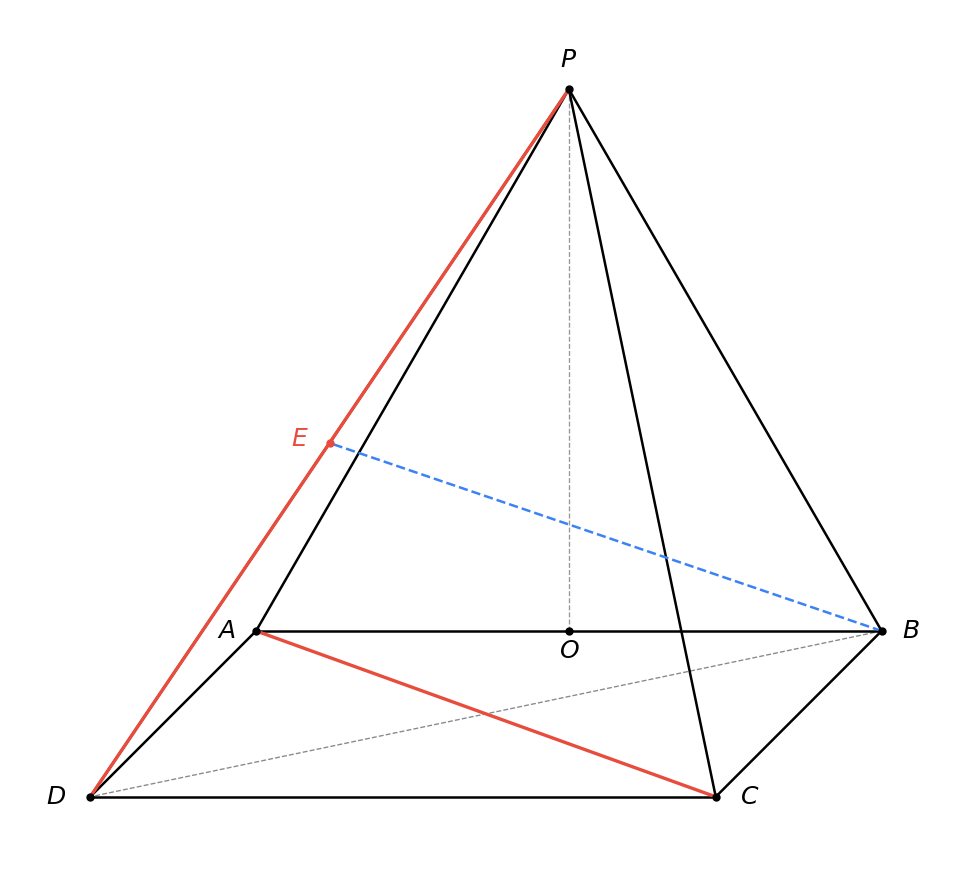 lt1-task4.png