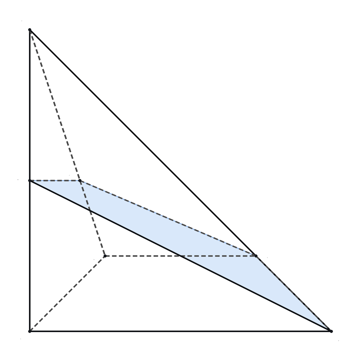 test_default_figure.png